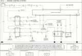 Pilz Pnoz X1 Wiring Diagram X1 Wire Diagram Wiring Library
