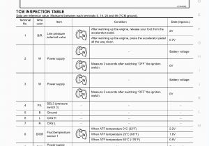 Pioneer Avh 210ex Wiring Harness Diagram Pioneer Avh X2700bs Wiring Diagram Free Wiring Diagram Pioneer Avh 210ex Wiring Harness Diagram Pioneer Avh X2700bs Wiring Diagram Free Wiring Diagram