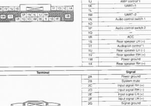 Pioneer Avh 290bt Wiring Diagram Pioneer Avh 291bt Wiring Diagram Pioneer Avh 290bt Wiring Diagram