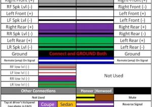 Pioneer Avh P3100dvd Wiring Diagram Pioneer Premier Wiring Diagram Diagram Diagram Wire Chart