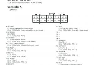 Pioneer Avh-p3200bt Wiring Diagram Pioneer Avh P3200bt Wiring Diagram Avivlocks Com