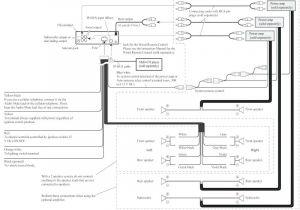 Pioneer Avh-p3200dvd Wiring Diagram Pioneer Avh Wiring Harness Diagram Wiring Diagram Option