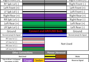 Pioneer Avh P4000dvd Wiring Diagram Pioneer Avh Wiring Harness Diagram Wiring Diagram Details