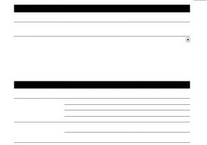 Pioneer Avh P4050dvd Wiring Diagram Pioneer Avh P4050dvd Error Messages Pioneer Avh P4050dvd Wiring Diagram Pioneer Avh P4050dvd Error Messages