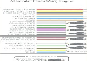 Pioneer Avh-p5700dvd Wiring Diagram Pioneer Avh P1400 Wireing Diagram Wiring Diagram