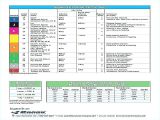 Pioneer Avh P6400cd Wiring Diagram Pioneer Car Radio Wire Diagram 8mrkmpaaublomboinfo U2022pioneer