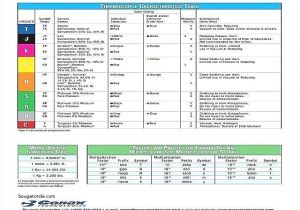 Pioneer Avh P6400cd Wiring Diagram Pioneer Car Radio Wire Diagram 8mrkmpaaublomboinfo U2022pioneer