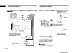 Pioneer Avh X1500dvd Wiring Diagram Pioneer Avh X1500dvd Wiringdiagram Wiring Diagram World