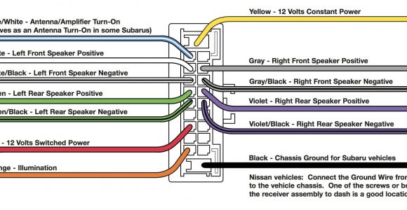 Pioneer Avh X2700bs Wiring Diagram Pioneer Avh Wiring Harness Diagram Pioneer Wiring Harness Diagram