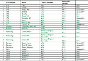 Pioneer Avh X4800bs Wiring Diagram Pioneer Avh X4800bs Wiring Diagram somurich Com Pioneer Avh X4800bs Wiring Diagram Pioneer Avh X4800bs Wiring Diagram somurich Com