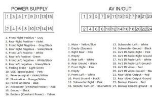 Pioneer Avic-d1 Wiring Diagram Pioneer Avic D3 Wiring Diagram Eyelash Me Pioneer Avic-d1 Wiring Diagram Pioneer Avic D3 Wiring Diagram Eyelash Me