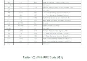 Pioneer Avic D2 Wiring Diagram Pioneer Avic D3 Wiring Diagram Starpowersolar Us