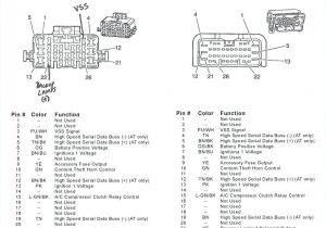 Pioneer Avic D3 Wiring Diagram Avic D3 Wiring Diagram Wiring Diagram Blog Pioneer Avic D3 Wiring Diagram Avic D3 Wiring Diagram Wiring Diagram Blog