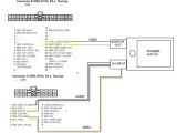 Pioneer Avic F900bt Wiring Diagram Pioneer Radio Avic D3 Wiring Diagram Schema Diagram Database