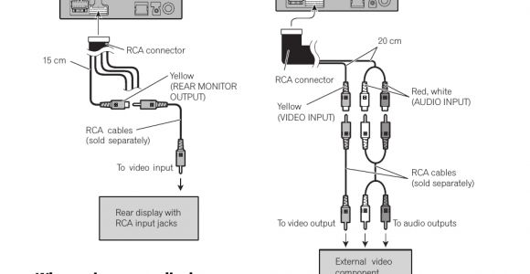 Pioneer Avic F900bt Wiring Diagram Wiring Diagram for Pioneer Avic F900bt Wiring Library