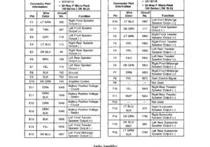 Pioneer Avic-n1 Wiring Diagram Pioneer Avic N3 Wiring Diagram Wiring Diagram Expert Pioneer Avic-n1 Wiring Diagram Pioneer Avic N3 Wiring Diagram Wiring Diagram Expert