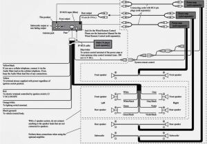 Pioneer Avic-n2 Wiring Diagram Pin Pioneer Avh Wiring Harness Diagram On Pinterest Book Diagram Pioneer Avic-n2 Wiring Diagram Pin Pioneer Avh Wiring Harness Diagram On Pinterest Book Diagram