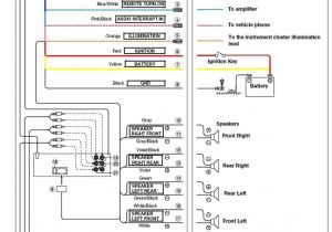 Pioneer Avic X710bt Wiring Diagram Pioneer Wiring Diagram for Chevy Wiring Diagram Pioneer Avic X710bt Wiring Diagram Pioneer Wiring Diagram for Chevy Wiring Diagram