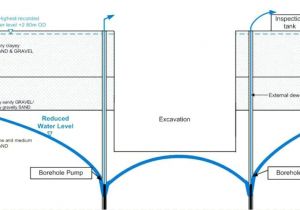 Pioneer Avic Z130bt Wiring Diagram Septic Tank Electrical Wiring Diagram Of Well Pump Wiring Diagram