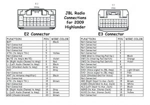 Pioneer Car Stereo Wiring Diagram Free Car Radio Wiring Harness In Addition Wiring Harness Further Car Pioneer Car Stereo Wiring Diagram Free Car Radio Wiring Harness In Addition Wiring Harness Further Car