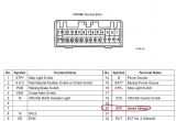 Pioneer Car Stereo Wiring Diagram Pioneer Radio Wiring Diagram Fresh Old School Car Audio Wiring