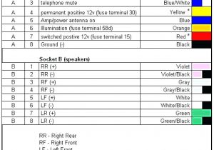 Pioneer Cd Player Wiring Diagram Wiring Harness Diagram On Wiring Pioneer Mvh Wiring Harness Book