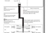 Pioneer Deh-1200mp Wiring Diagram Pioneer Deh 235 Wiring Diagram Wiring Diagrams Long