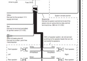 Pioneer Deh-1200mp Wiring Diagram Pioneer Deh 235 Wiring Diagram Wiring Diagrams Long