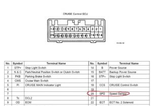 Pioneer Deh 1300mp Wiring Diagram Pioneer Deh 1600 Wiring Diagram Wiring Diagram Center Pioneer Deh 1300mp Wiring Diagram Pioneer Deh 1600 Wiring Diagram Wiring Diagram Center