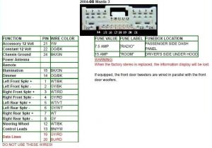 Pioneer Deh 2000mp Wiring Diagram Wiring Diagram for Pioneer Deh 150mp Wiring Diagram Name Pioneer Deh 2000mp Wiring Diagram Wiring Diagram for Pioneer Deh 150mp Wiring Diagram Name