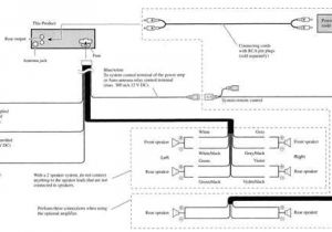 Pioneer Deh 2000mp Wiring Diagram Wiring Diagram for Pioneer Deh 6400bt Inboundtech Co Pioneer Deh 2000mp Wiring Diagram Wiring Diagram for Pioneer Deh 6400bt Inboundtech Co