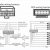 Pioneer Deh-2200ub Wiring Diagram Pioneer Deh 1300 Wiring Diagram Wiring Diagram Technic