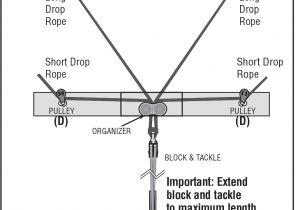 Pioneer Deh 225 Wiring Diagram Wiring Diagram Trane Tus100a936a1 Extended Wiring Diagram Pioneer Deh 225 Wiring Diagram Wiring Diagram Trane Tus100a936a1 Extended Wiring Diagram