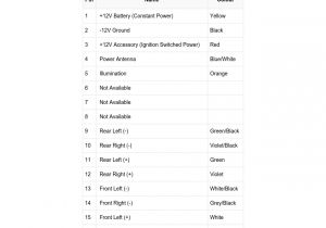 Pioneer Deh 7300bt Wiring Harness Diagram Pioneer Deh 1300mp Wiring Harness Wiring Schematic Diagram