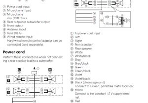 Pioneer Deh 7300bt Wiring Harness Diagram Pioneer Deh Wiring Diagram Main Kobe Vdstappen Loonen Nl