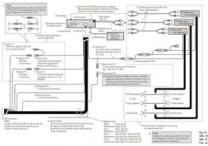 Pioneer Deh P7700mp Wiring Diagram Wiring Diagram Pioneer Deh 17 Wiring Diagram