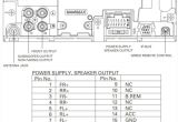 Pioneer Deh P7900bt Wiring Diagram Deh 2200ub Wiring Diagram Wiring Diagram