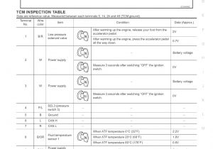 Pioneer Deh P7900bt Wiring Diagram Pioneer Deh P6900ub Wiring Diagram Elegant Pioneer Deh P6900ub Pioneer Deh P7900bt Wiring Diagram Pioneer Deh P6900ub Wiring Diagram Elegant Pioneer Deh P6900ub