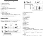 Pioneer Deh S5010bt Wiring Diagram Color Wiring Diagram Pioneer Deh 245 Lari Fuse15 Klictravel Nl Pioneer Deh S5010bt Wiring Diagram Color Wiring Diagram Pioneer Deh 245 Lari Fuse15 Klictravel Nl