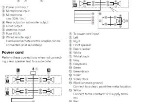 Pioneer Deh S5010bt Wiring Diagram Color Wiring Diagram Pioneer Deh 245 Lari Fuse15 Klictravel Nl