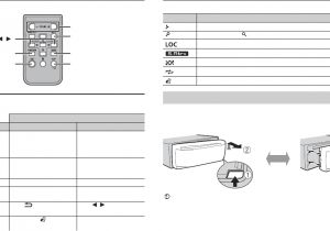 Pioneer Deh X3700ui Wiring Diagram Handleiding Pioneer Deh X3700ui Pagina 14 Van 64 English Pioneer Deh X3700ui Wiring Diagram Handleiding Pioneer Deh X3700ui Pagina 14 Van 64 English