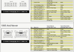 Pioneer Dxt 2369ub Wiring Diagram Pioneer Dxt 2369ub Wiring Diagram Wiring Diagram Centre Pioneer Dxt 2369ub Wiring Diagram Pioneer Dxt 2369ub Wiring Diagram Wiring Diagram Centre