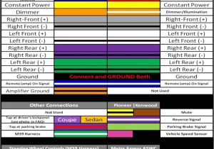 Pioneer Dxt X2769ui Wiring Diagram Wiring Harness Diagram Pioneer Dxt Wiring Diagram Article Review Pioneer Dxt X2769ui Wiring Diagram Wiring Harness Diagram Pioneer Dxt Wiring Diagram Article Review