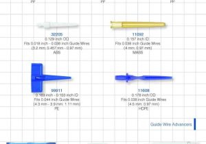 Pioneer Head Unit Wiring Diagram Pioneer Wiring Harness Diagram Inspirational Pioneer Radio Wire Pioneer Head Unit Wiring Diagram Pioneer Wiring Harness Diagram Inspirational Pioneer Radio Wire