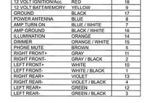 Pioneer Mixtrax Fh X700bt Wiring Diagram Pioneer Fh Wiring Diagram Many Repeat20 Klictravel Nl