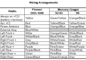 Pioneer Mixtrax Wiring Diagram Pioneer Mixtrax Wiring Diagram Home Wiring Diagram