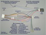 Pioneer Mixtrax Wiring Diagram Wiring Diagram Pioneer Data Schematic Diagram