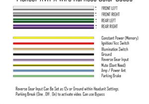 Pioneer Mvh 210ex Wiring Diagram Pioneer Wiring Harness Diagram Wiring Diagram Var Pioneer Mvh 210ex Wiring Diagram Pioneer Wiring Harness Diagram Wiring Diagram Var