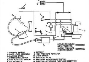 Pioneer Parking Brake bypass Wiring Diagram Pioneer Parking Brake bypass Wiring Diagram Best Of Pioneer Parking Pioneer Parking Brake bypass Wiring Diagram Pioneer Parking Brake bypass Wiring Diagram Best Of Pioneer Parking