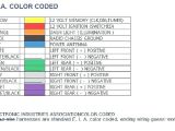 Pioneer Radio Wiring Diagram Colors Pioneer Avh 270bt Wiring Diagram Colors Wiring Diagram Expert